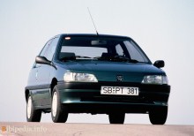 Тих. характеристики Peugeot 106 1991 - 1996