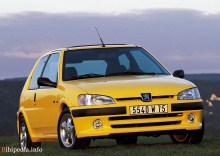 Тих. характеристики Peugeot 106 1996 - 2003