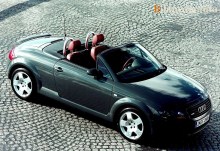 Tí. Charakteristika Audi TT Roadster 1999 - 2006
