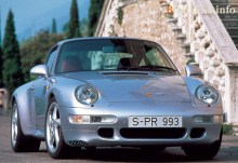 Тих. характеристики Porsche 911 carrera 993 1993 - 1997