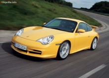 کسانی که. ویژگی های پورشه 911 GT3 996 2003-2006