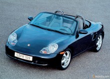 Azok. Jellemzői Porsche Boxster 986 1996 - 2002
