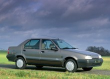 De där. Kännetecken Renault 19 Chamade 1989 - 1992