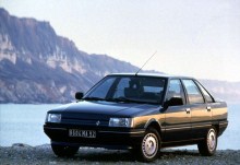 Celles. Caractéristiques Renault 21 1986 - 1989