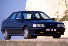 Ty. Charakteristiky Renault 21 Sedan 1989-1994