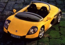 De där. Egenskaper Renault Sport Spider 1996 - 1998
