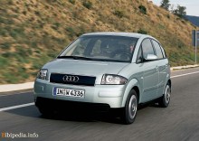 Itu. Karakteristik Audi A2 1999-2005