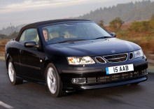 Ana. 2003 yildan beri Saab 9-3 Aero Cabriolet xususiyatlari