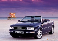 Celles. Caractéristiques Audi Cabriolet 1991 - 2000