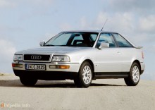 Тих. характеристики Audi Coupe b4 1991 - 1996
