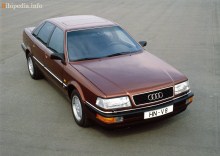 De där. Egenskaper för AUDI V8 1988 - 1994