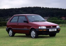 Jene. Merkmale Subaru Justy 3 Doors 1989-1996