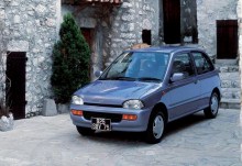Itu. Spesifikasi Subaru Vivio 3 Doors 1992-2000