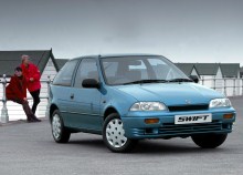 Тих. характеристики Suzuki Swift 3 двері 1991 - 1996