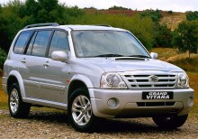 Ti. Značilnosti Suzuki Grand Vitara XL7 2004 - 2006
