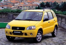 Ti. Značilnosti Suzuki Ignis 5 vrata 2000 - 2003