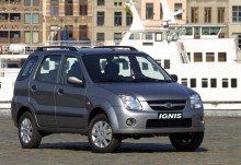 Тих. характеристики Suzuki Ignis 2003 - 2008