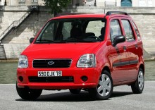 Тих. характеристики Suzuki Wagon r 2000 - 2003