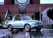 Tí. Charakteristika Suzuki X90 1996 - 1997