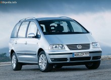 Тих. характеристики Volkswagen Sharan з 2000 року