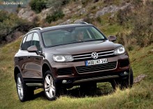 Тих. характеристики Volkswagen Touareg з 2010 року