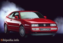 Celles. Caractéristiques de Volkswagen Corrado 1989 - 1995