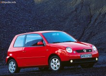 Tí. Charakteristika Volkswagen Lupo 1998 - 2005