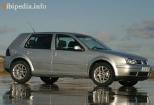 Тих. характеристики Volkswagen Golf iv 5 дверей 1997 - 2003