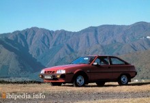 Ty. Charakteristika Mitsubishi Cordia 1987 - 1988