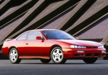 De där. Kännetecken Nissan 240SX 1994 - 1998