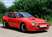 Εκείνοι. Χαρακτηριστικά της Porsche 924 1987 - 1988