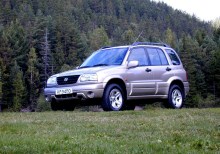 Тих. характеристики Suzuki Grand vitara 1998 - 2005