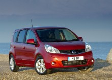 Those. Characteristics Nissan Note since 2005