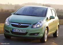 Oni. Značajke Opel Corsa 5 vrata od 2006