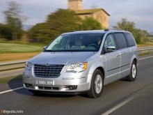 Those. Characteristics of Chrysler Grand Voyager since 2007