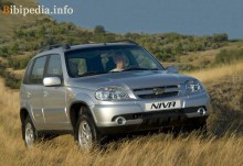 Тих. характеристики Chevrolet Niva з 2009 року
