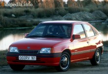 Тих. характеристики Opel Kadett 3 двері 1984 - 1991