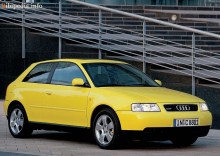 Aqueles. Características Audi A3 1996 - 2003