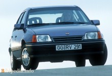 De där. Funktioner Opel Kadett 5 dörrar 1984 - 1991