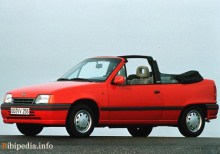 Itu. Fitur Opel Kadett Convertible 1987 - 1993