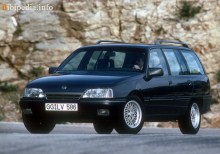 Тих. характеристики Opel Omega caravan 1986 - 1994