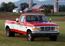 Those. Features Ford F-350 1987 - 1997