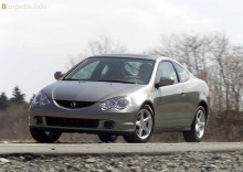 Εκείνοι. Χαρακτηριστικά της Acura Rsx 2002 - 2005