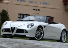 ისინი. მახასიათებლები Alfa Romeo 8c Spider 2008 წლიდან