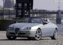 Itu. Karakteristik Alfa Romeo Spider 2003 - 2006