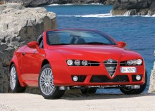 Esos. Características de Alfa Romeo Spider desde 2006