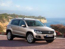Тих. характеристики Volkswagen Tiguan з 2011 року