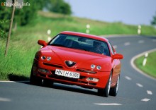 เหล่านั้น. ลักษณะของ Alfa Romeo GTV 1995 - 2003