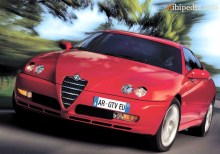 Itu. Karakteristik Alfa Romeo GTV 2003 - 2005