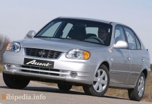 Ceux. Caractéristiques Hyundai Accent 4 portes 2003 - 2006